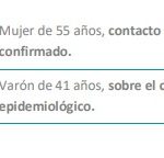 cuadro2