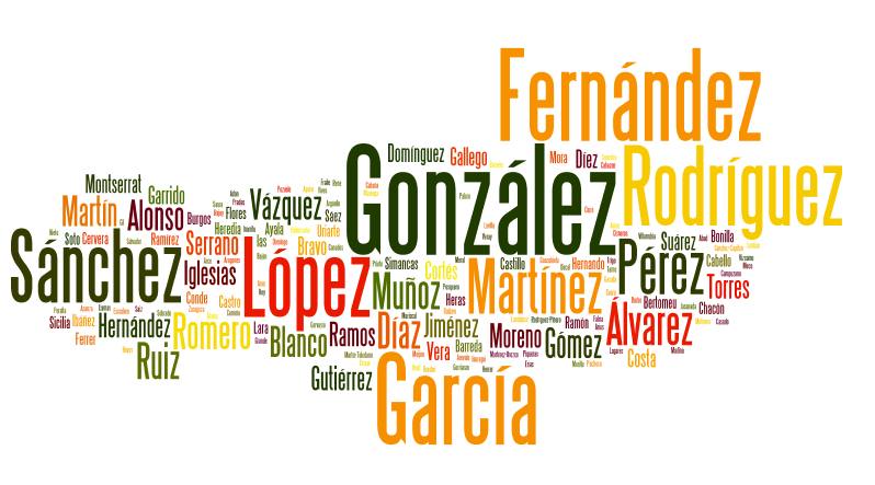 González a la cabeza: Ranking de los apellidos más populares en Argentina