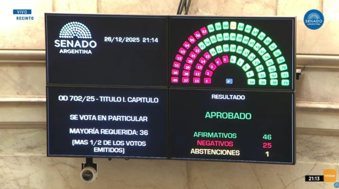 aprobado-senado-presupuesto